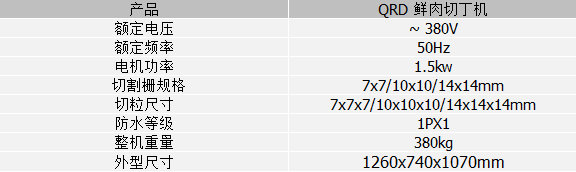 百成QRD鲜肉切丁机(图2)