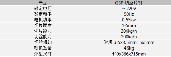 百成QSP-切丝片机切瓜果机(图2)